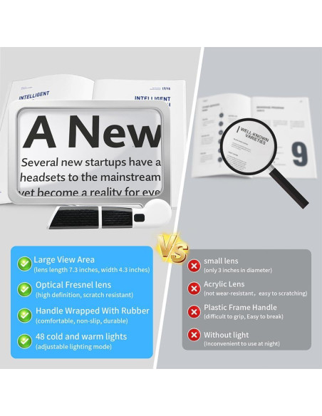 Lupa de lectura 5X SKGXMAGN con luz LED y mango plegable