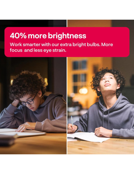 Bombilla Inteligente Innr A19 Zigbee E26 1100 Lúmenes Paquete de 2