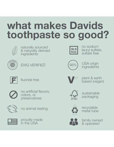 Pasta de Dientes de Carbón Davids 149.69g Blanqueamiento Natural