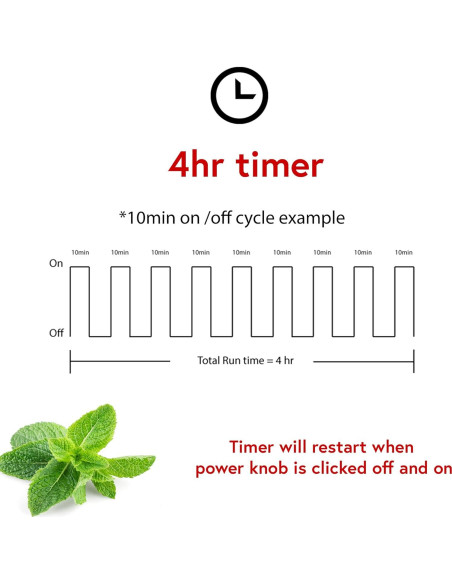 Nebulizador de Aceites Esenciales ArOmis Orbis Lux Eros 295ml