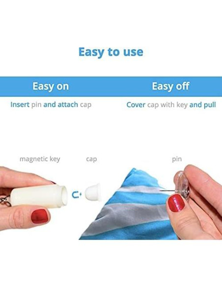 Sujetadores Magnéticos Duvet Dotz para Edredón - Juego de 4