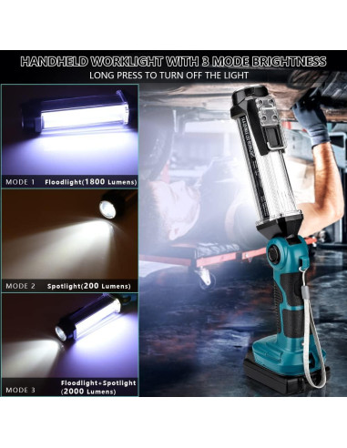 Luz de Trabajo LED Hiesuan 18V 35W 2000LM Portátil