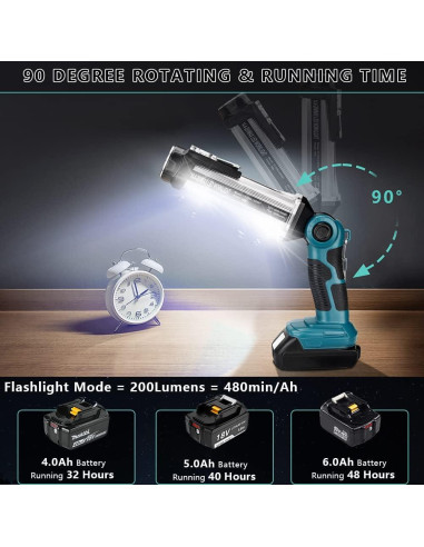 Luz de Trabajo LED Hiesuan 18V 35W 2000LM Portátil