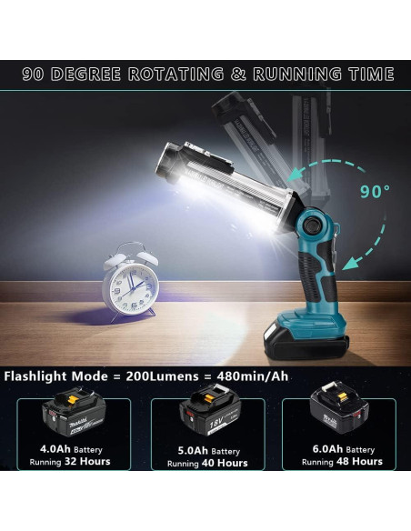Luz de Trabajo LED Hiesuan 18V 35W 2000LM Portátil