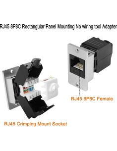 Adaptador de Panel Rectangular RJ45 Cat6 QIANRENON Sin Herramienta 2