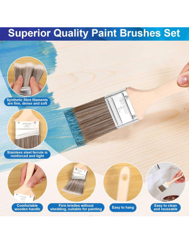 Kit de Pintura Mckanti con Rodillos, Brochas y Accesorios