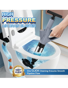 Desatascador de Inodoro Mieaoll Alta Presión con Manómetro 2