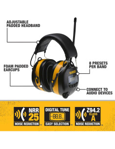 Muff Electrónico DeWalt DPG15 Protección Auditiva 25dB 2