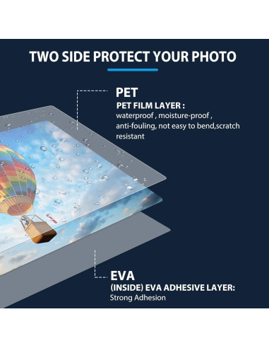 Paquete de 400 Hojas de Laminado FURWEY 3 Mil Transparente