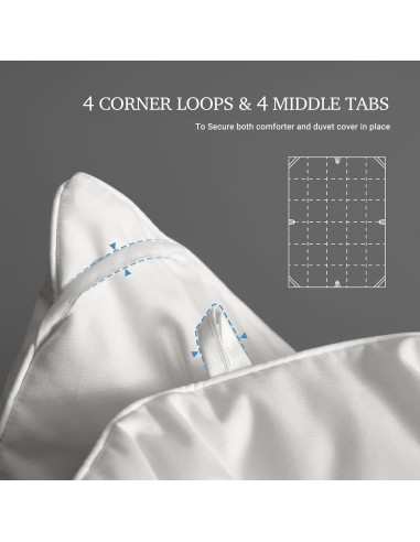 Edredón King Hotel Gran de Plumas de Ganso Blanco 228.6x269.2 cm