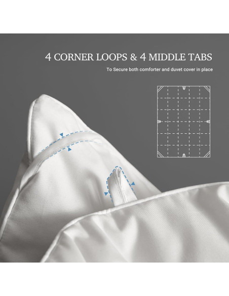 Edredón King Hotel Gran de Plumas de Ganso Blanco 228.6x269.2 cm