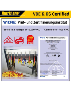 Juego de Destornilladores Aislados HURRICANE 13 Piezas 1000V 2