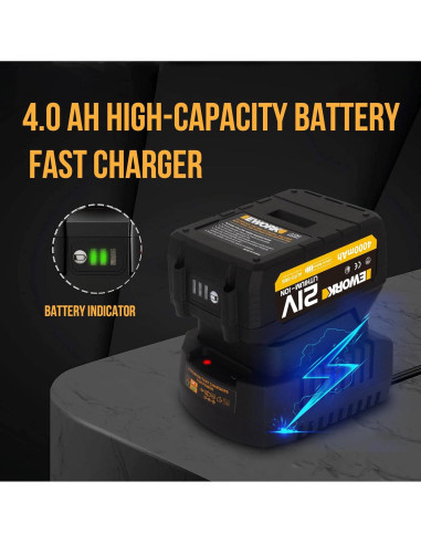 EWORK Llave de Impacto Inalámbrica 21V 520 Nm Compacta RB-809