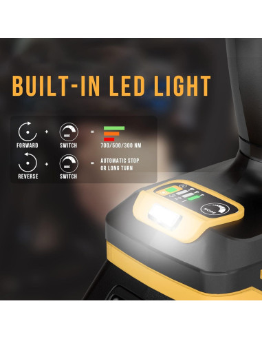 EWORK Llave de Impacto Inalámbrica 21V 520 Nm Compacta RB-809