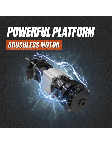 Destornillador de Impacto SENIX X2 20V Inalámbrico 4 Velocidades