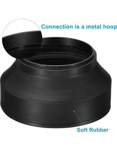 Capucha de Lente PATIKIL 72mm Goma Anti-Reflexión