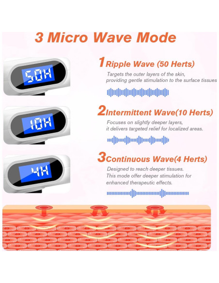 Bolígrafo de Acupuntura Electrónica iVolconn Recargable 20 Niveles