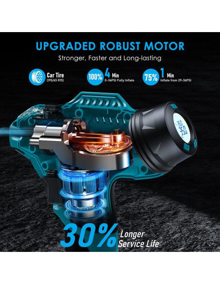 Inflador de Neumáticos ACROPOW 18V Inalámbrico Digital