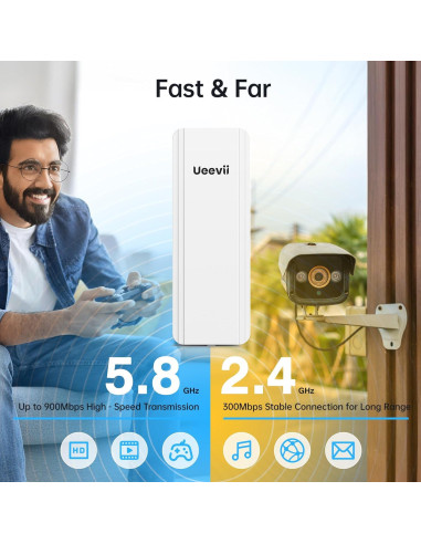 Kit Puente Inalámbrico UeeVii CPE5824 2.4G 5.8G 5KM IP65