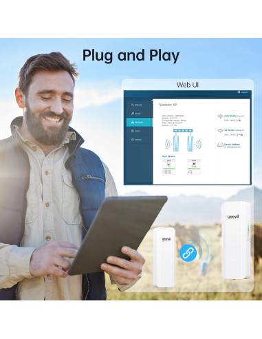 Kit Puente Inalámbrico UeeVii CPE5824 2.4G 5.8G 5KM IP65