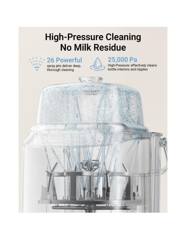 Lavadora de Biberones Bear Pro QXJ-C05F3 - 4 en 1 con 90 Tabletas