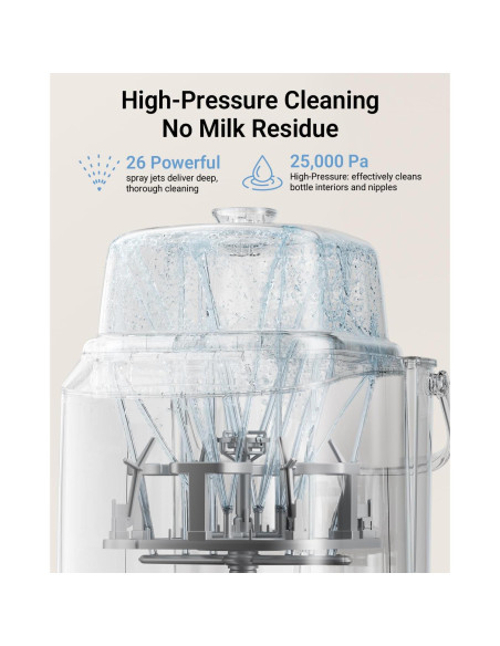 Lavadora de Biberones Bear Pro QXJ-C05F3 - 4 en 1 con 90 Tabletas