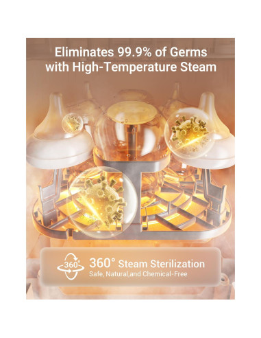 Lavadora de Biberones Bear Pro QXJ-C05F3 - 4 en 1 con 90 Tabletas