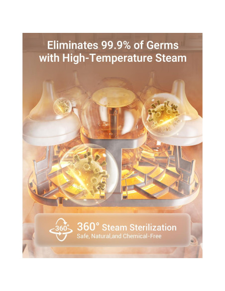 Lavadora de Biberones Bear Pro QXJ-C05F3 - 4 en 1 con 90 Tabletas