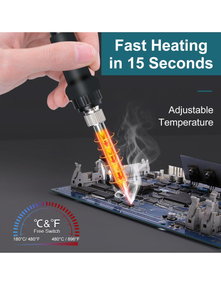 Soldador a Batería Edtran 60W LCD 18V Portátil Ajustable