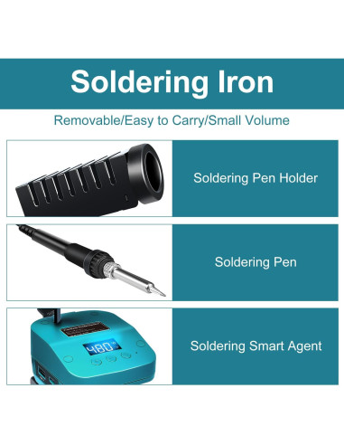 Soldador a Batería Edtran 60W LCD 18V Portátil Ajustable