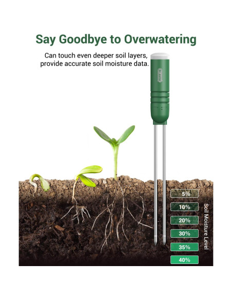 Medidor de Humedad del Suelo 4-en-1 Dr.meter HG01 LCD