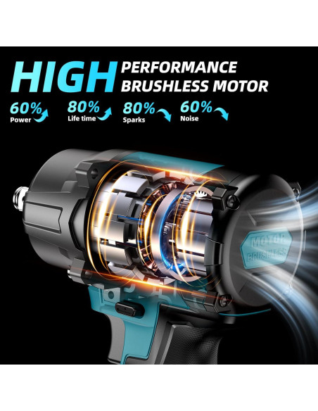 Llave de impacto Uaoaii IW800 1000N.m 2 Baterías 4.0Ah