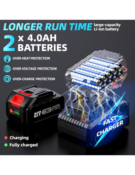 Llave de impacto Uaoaii IW800 1000N.m 2 Baterías 4.0Ah