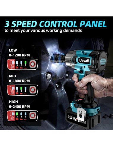 Llave de impacto Uaoaii IW800 1000N.m 2 Baterías 4.0Ah