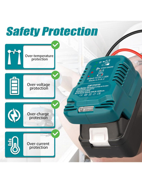 Arrancador de Coche ZWDXRB 18V para Baterías Makita 3.5L