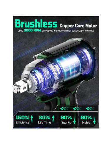 Llave de Impacto Inalámbrica KIMO 1/2" 550N.m 3000RPM