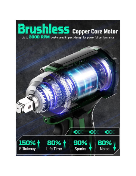 Llave de Impacto Inalámbrica KIMO 1/2" 550N.m 3000RPM Llave de Impacto Inalámbrica KIMO 1/2" 550N.m 3000RPM