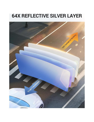 Protector Solar Parabrisas Proadsy BMW X1 F48 2016-2022 4 Capas