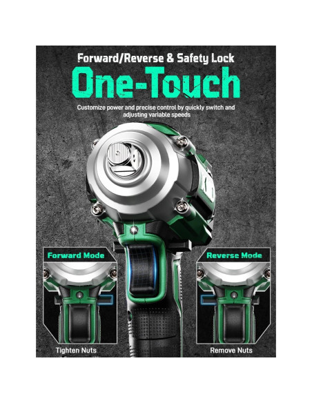 Llave de Impacto Inalámbrica KIMO 1/2" 550N.m 3000RPM Llave de Impacto Inalámbrica KIMO 1/2" 550N.m 3000RPM