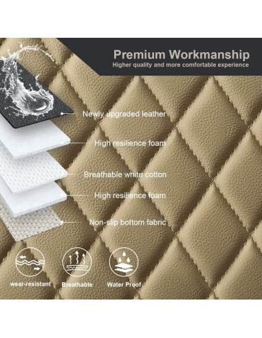 Cubiertas de Asiento de Coche West Llama PU Beige Ajuste Universal