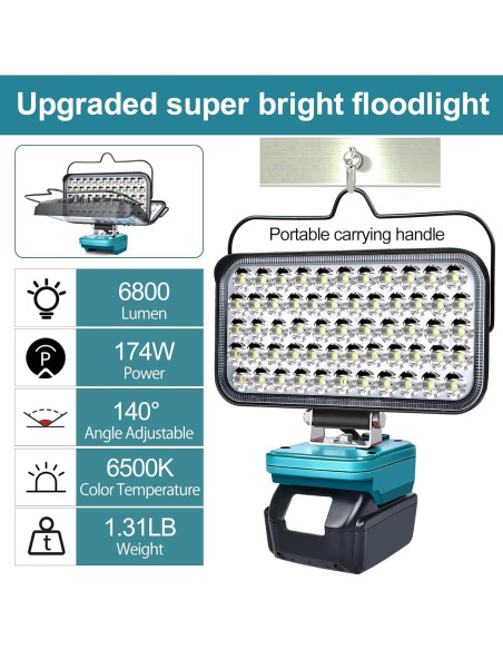 Luz de Trabajo LED WQOXF 174W 6800LM Inalámbrica 18V
