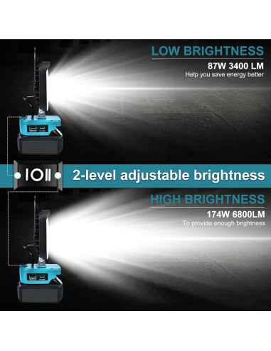 Luz de Trabajo LED WQOXF 174W 6800LM Inalámbrica 18V