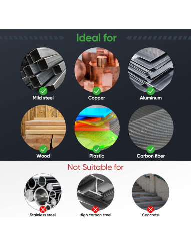 Juego de Brocas TICONN 30 Piezas Titanio HSS con Estuche