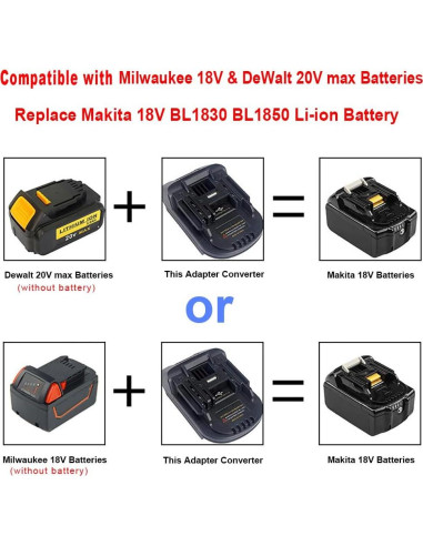 Adaptador de Batería 18V Makita - Convierte Dewalt y Milwaukee