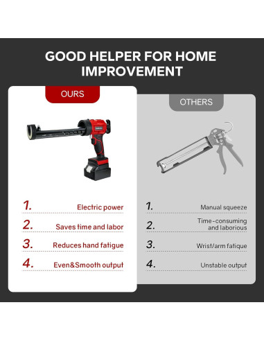 Pistola de Calafateo Inalámbrica Makita 20V con LED