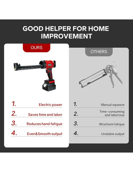 Pistola de Calafateo Inalámbrica Makita 20V con LED