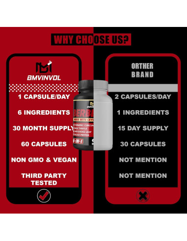 Suplemento de Berberina HCl BMVINVOL - 60 Cápsulas 6 en 1