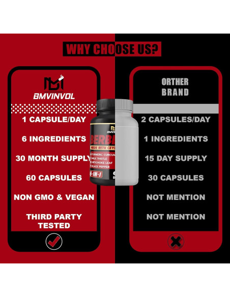 Suplemento de Berberina HCl BMVINVOL - 60 Cápsulas 6 en 1