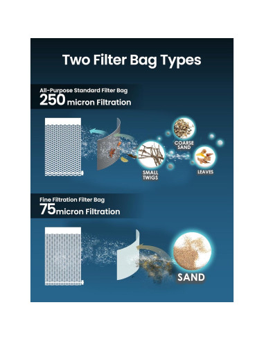 Aspiradora de Hoja de Piscina KOKIDO XV910 Recargable 6.51L