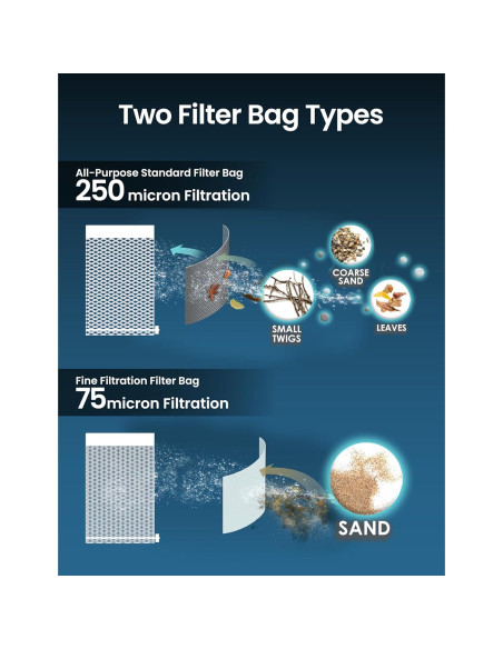 Aspiradora de Hoja de Piscina KOKIDO XV910 Recargable 6.51L